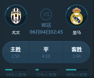 红牛的青训